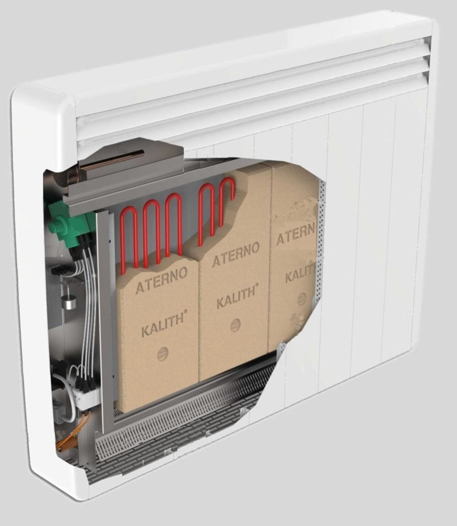 Le savoir-faire unique d’Aterno